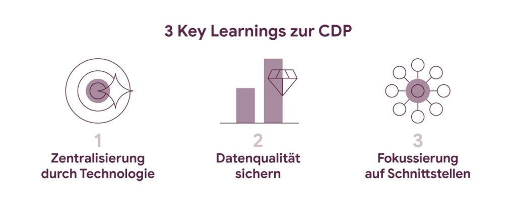 Key Learnings CDP